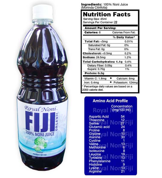 noni nutrition